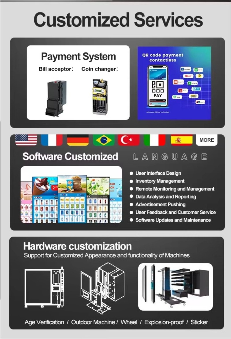 Snack-Automat Intelligenter Au – Food Snacks Vending Machine Bewertung und Preis