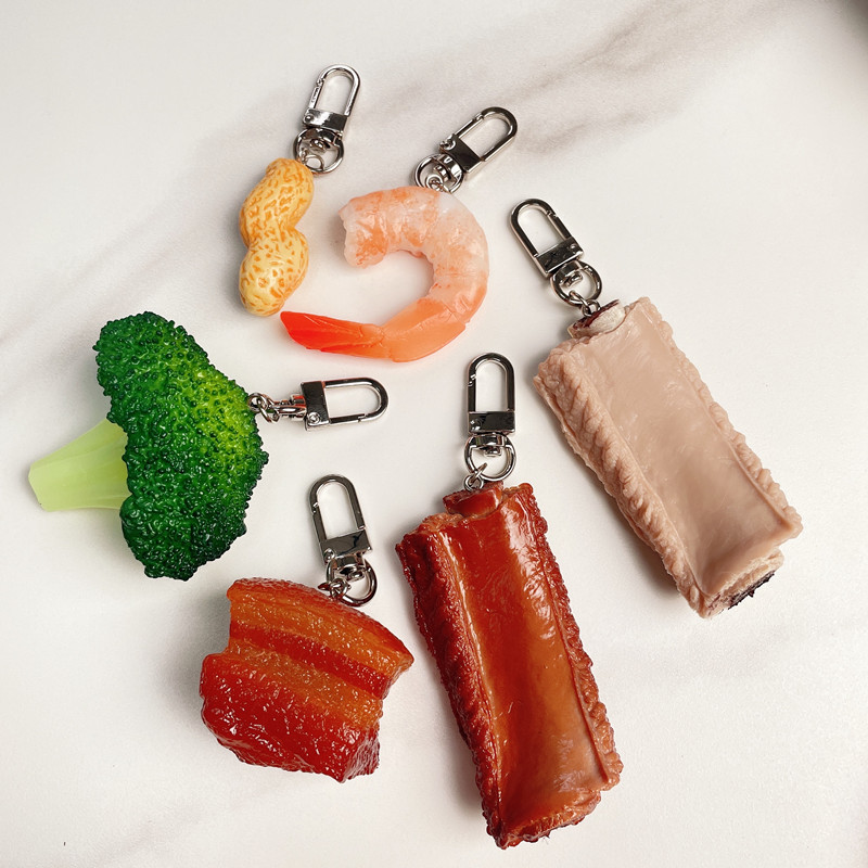 Simulation Lebensmittel Schlüs – Food Zinc Bewertung und Preis